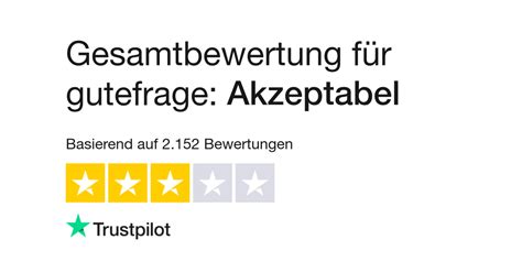 dcptgsz|Lesen Sie Kundenbewertungen zu www.dcptg.com .